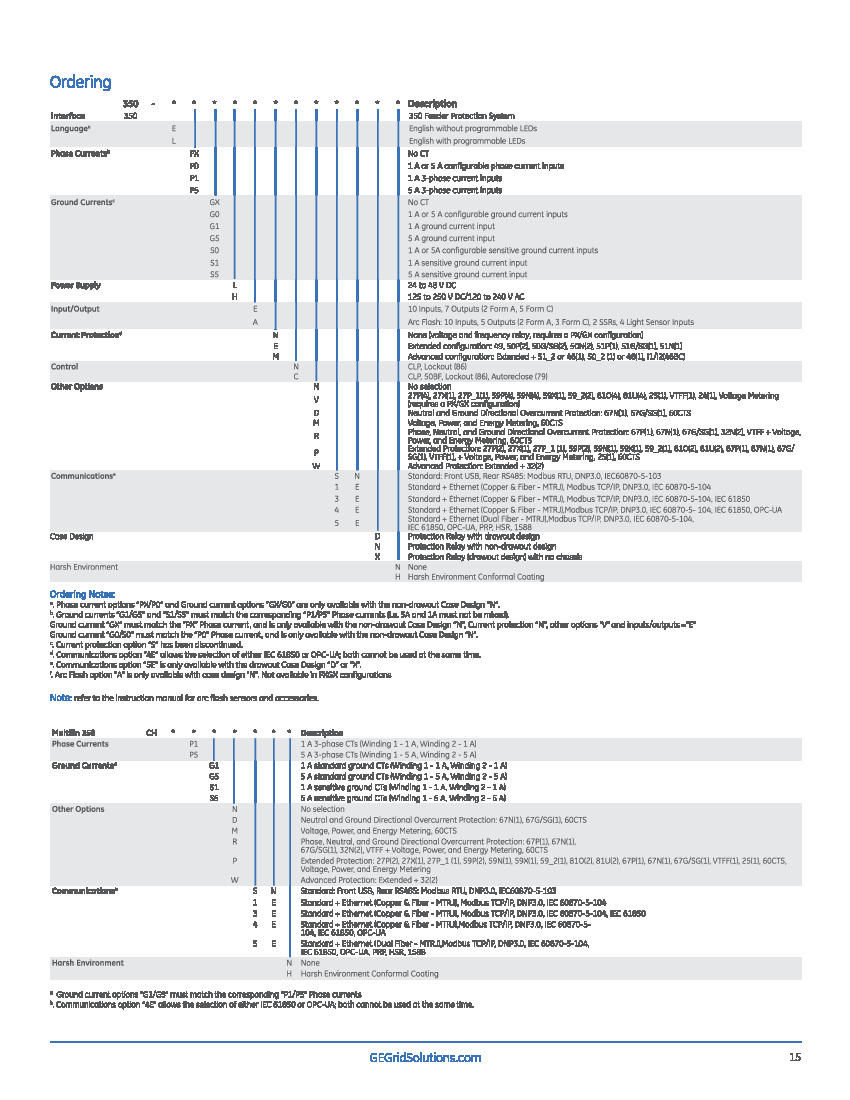 First Page Image of 350-E-P1-S1-H-S-E-C-N-2E-D-H Ordering Guide.pdf